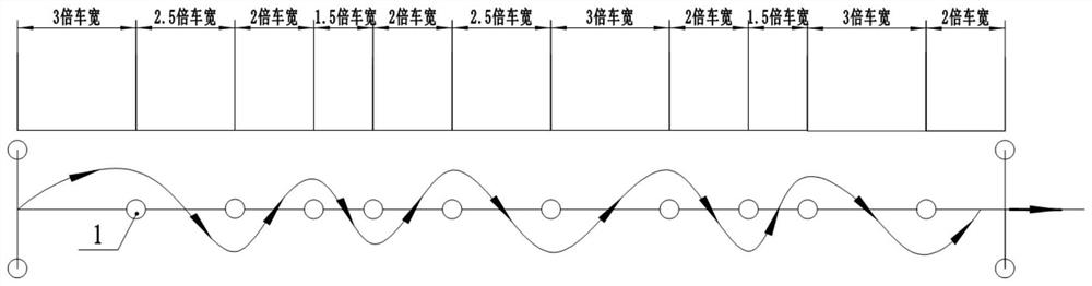 Intelligent vehicle pile-surrounding autonomous following test evaluation method