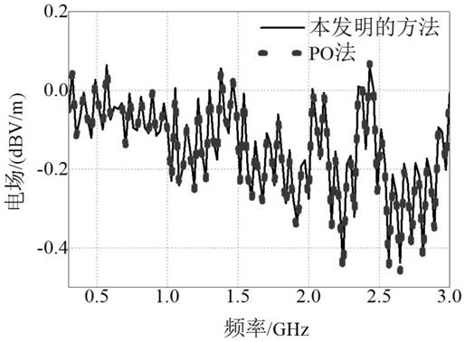 A Solution Method for Scattering Field of Transmission Line