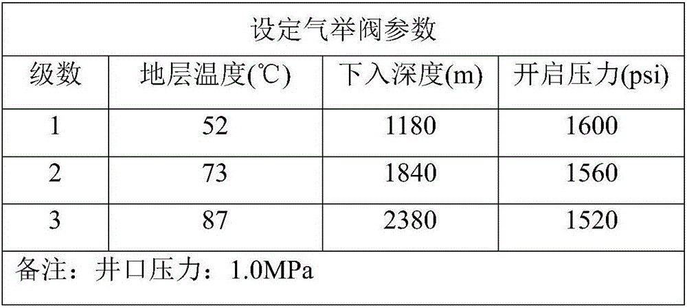 Gas lift well liquid drainage simulation test device and testing method