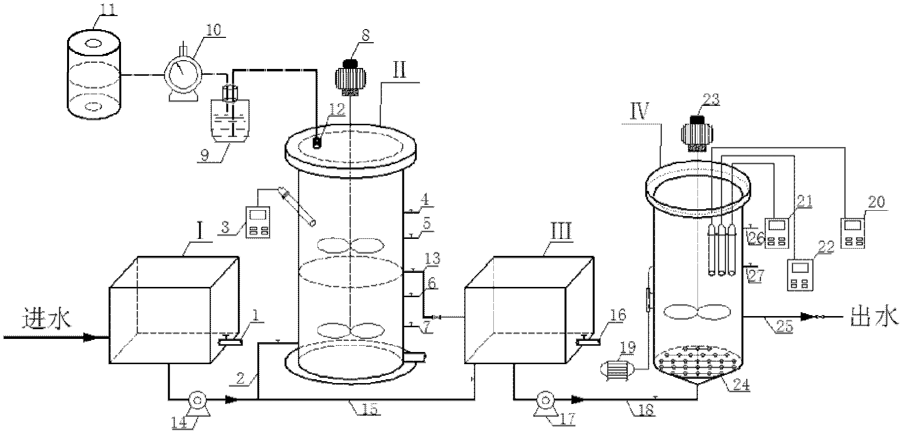 Method and device for treating early urban landfill leachate