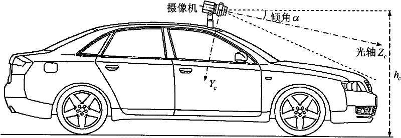 Detection method for lane boundary and main vehicle position