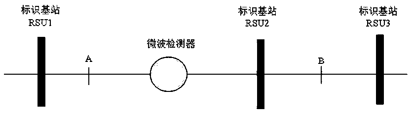 Multipath recognition and traffic state estimation method and system for highway