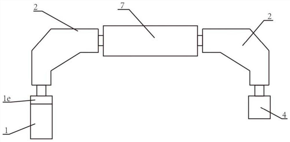 ion implanter