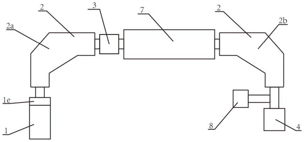 ion implanter