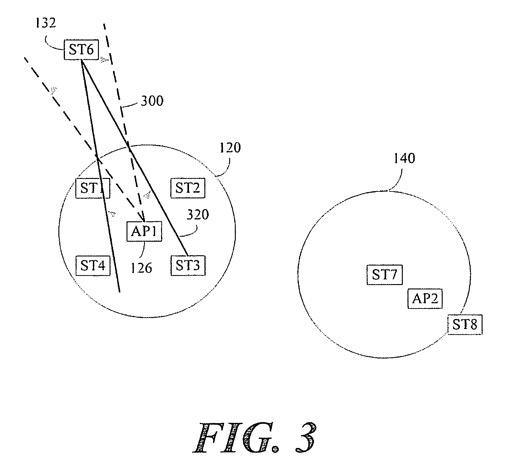 Method and apparatus to provide hidden node protection