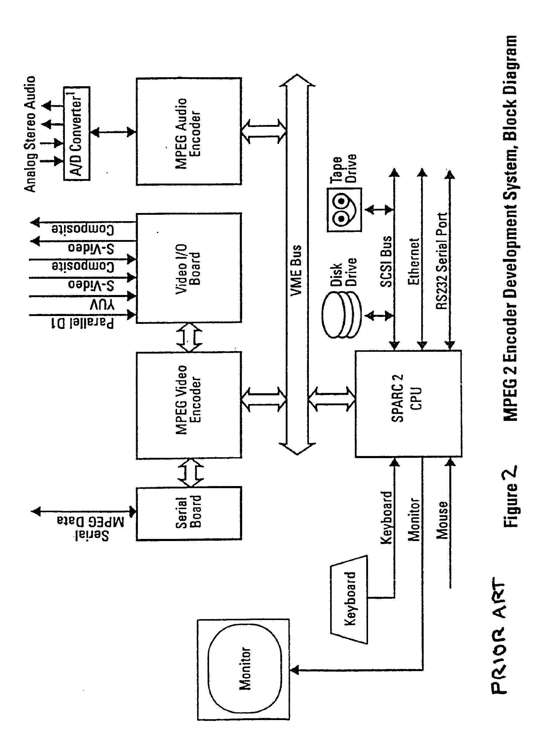 Program viewing apparatus and method