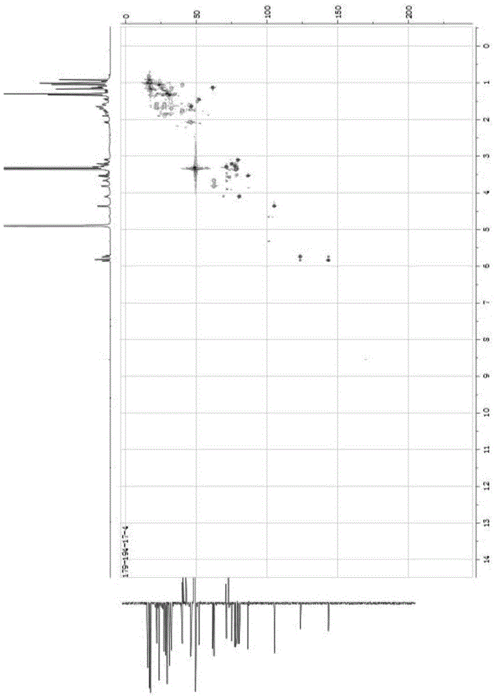 Triterpenoid saponins compound, and preparation method and uses thereof