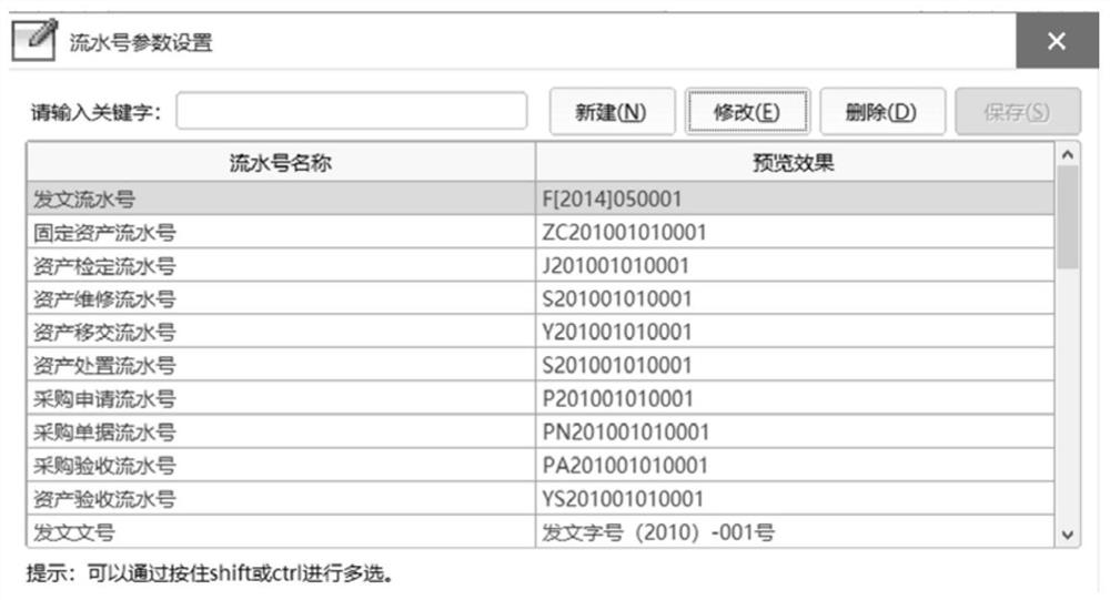 Electronic form approval serial number generation method and device, equipment and storage medium