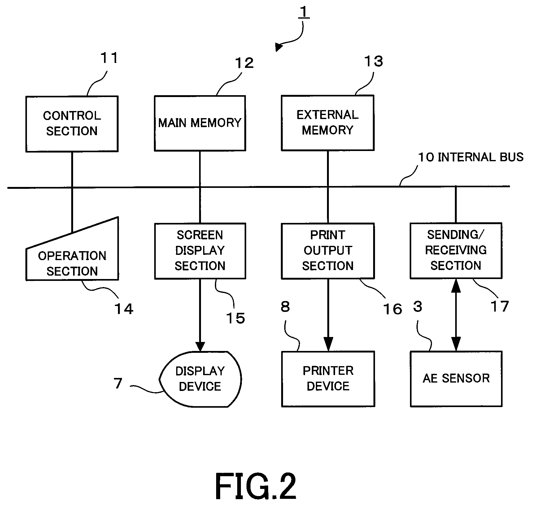 Method for diagnosing abnormal plasma discharge, abnormal plasma discharge diagnostics system, and computer program