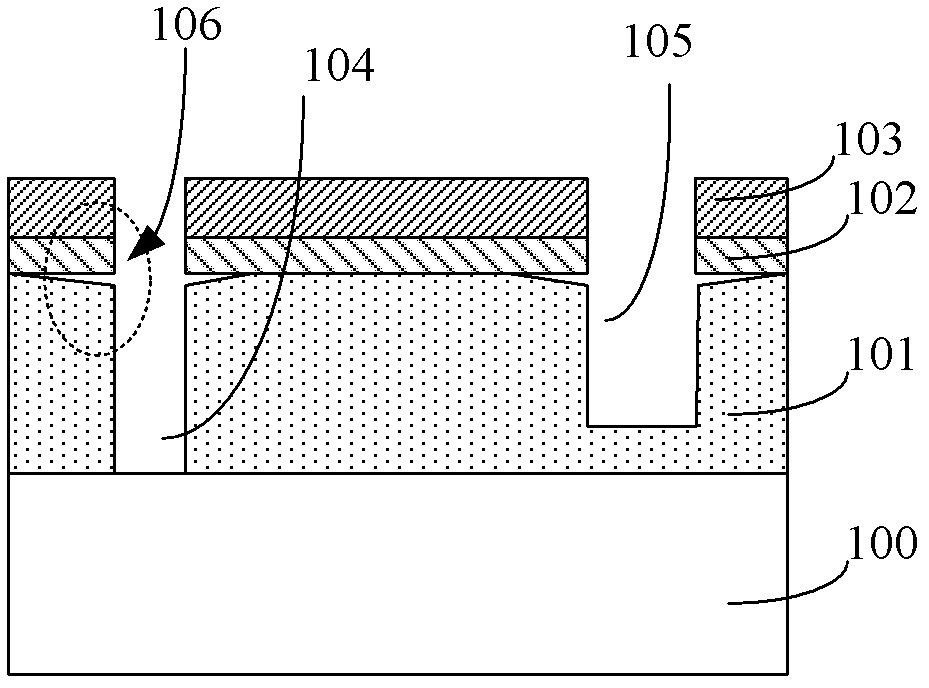 Hard mask layer structure, manufacturing method thereof and manufacturing method of semiconductor device