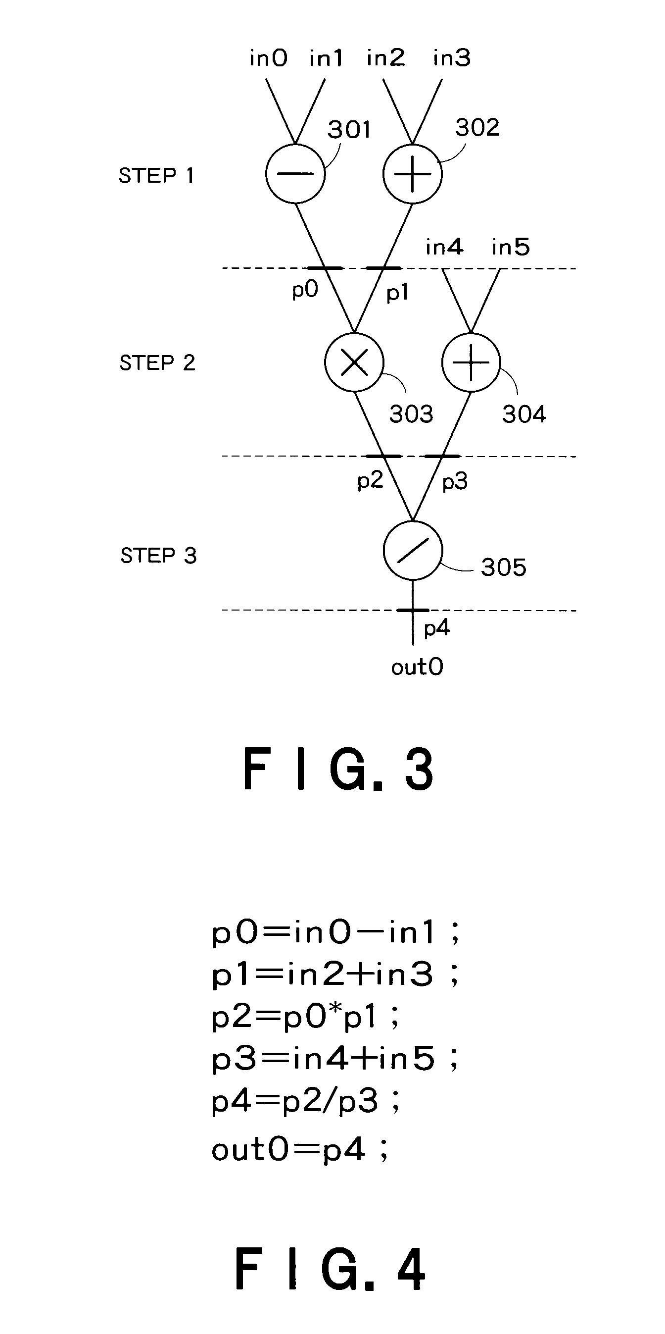 High-level synthesis apparatus, high-level synthesis system and high-level synthesis method