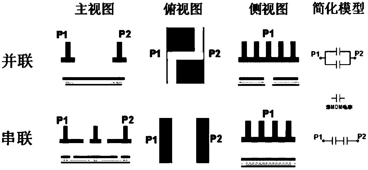 A highly balanced reverse on-chip capacitor pair structure