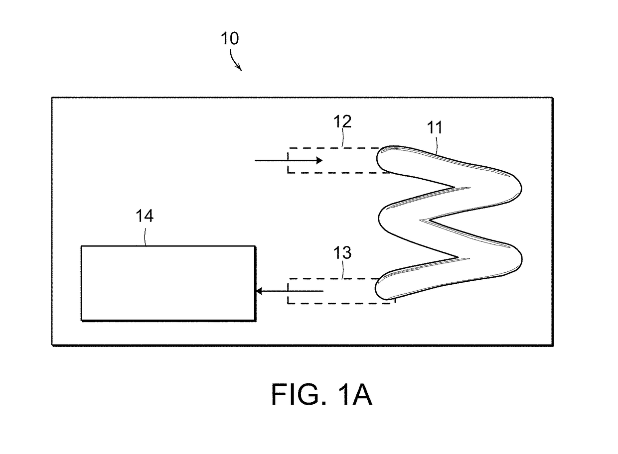 Degassing liquid eluent of a preparative SFC fluid chromatography system