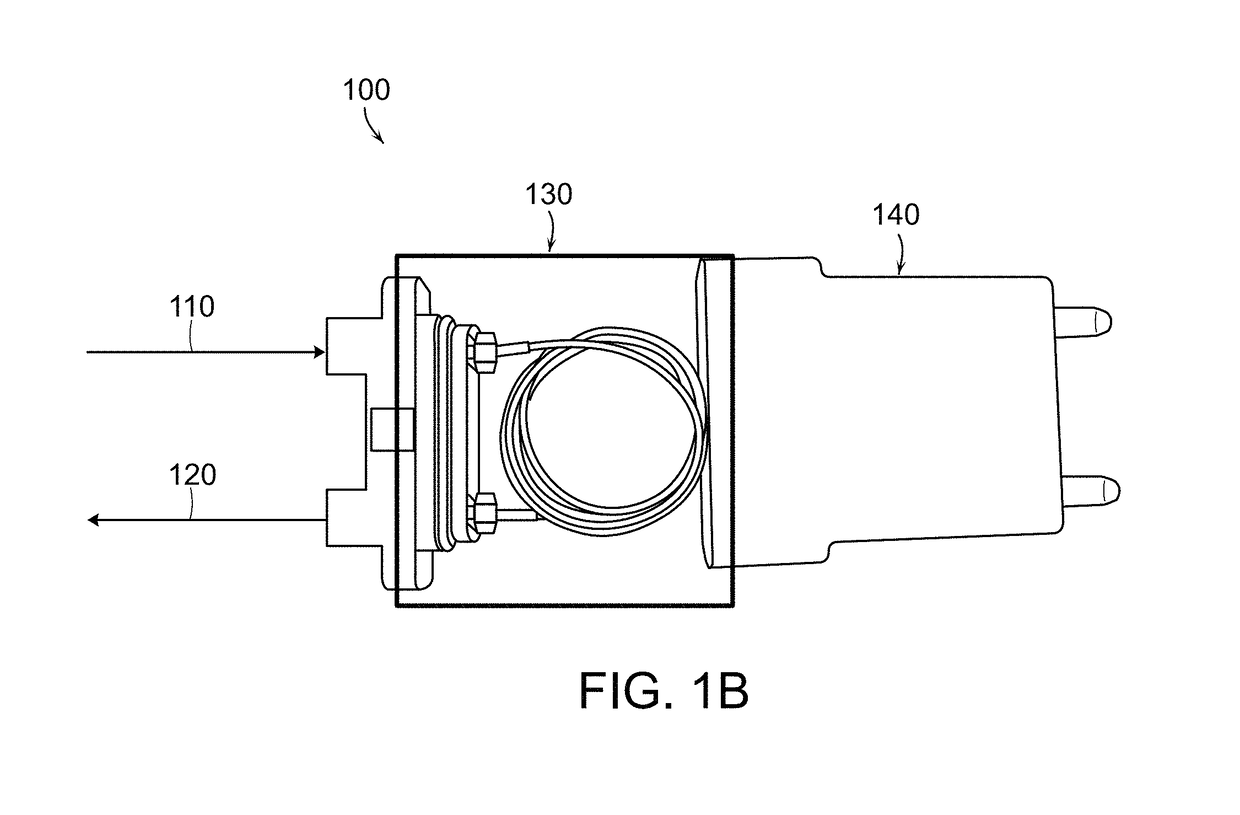 Degassing liquid eluent of a preparative SFC fluid chromatography system