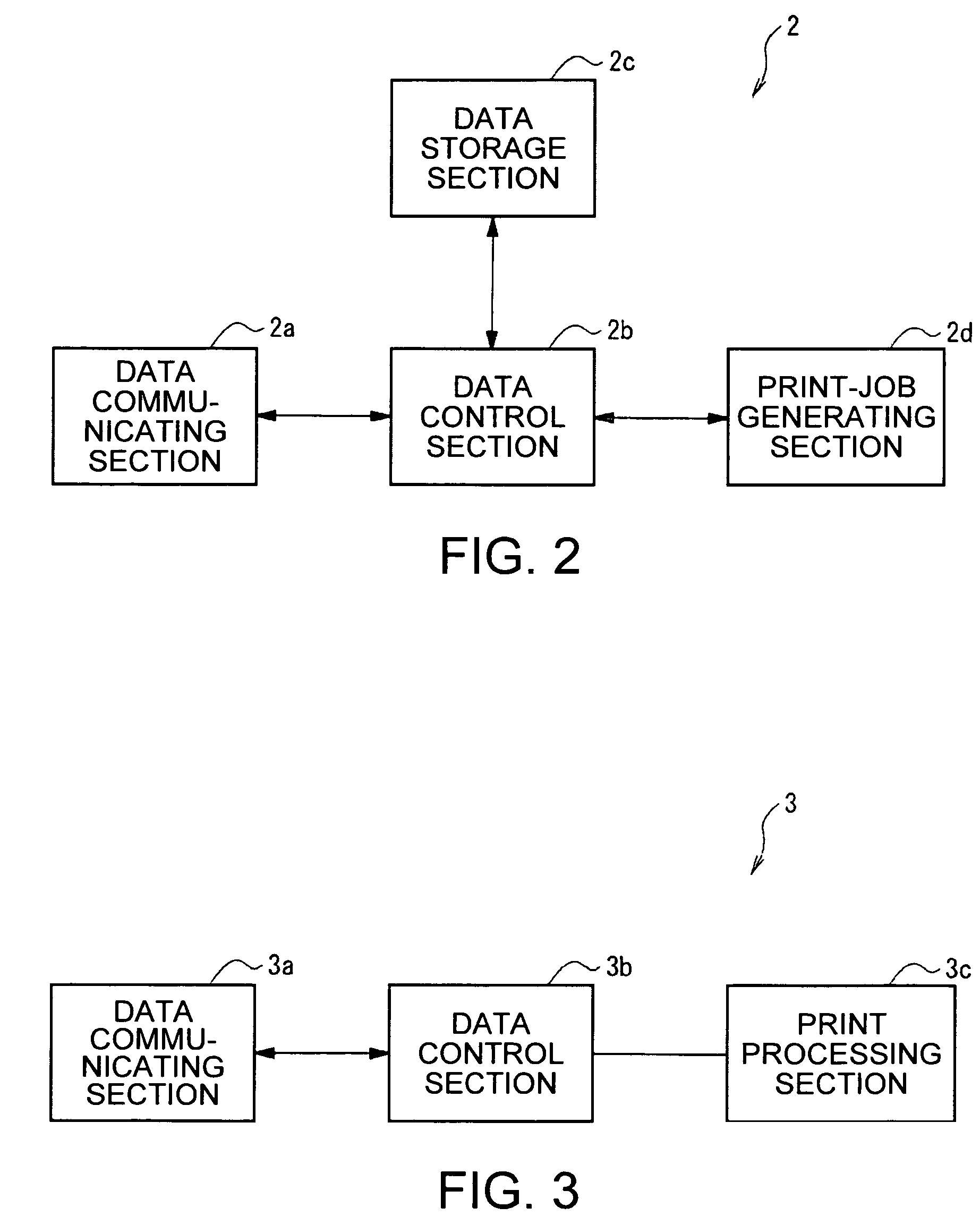 Print-job information display system, printing system, print-job manager, print-job manager control program and method, printer, and printer control program and method