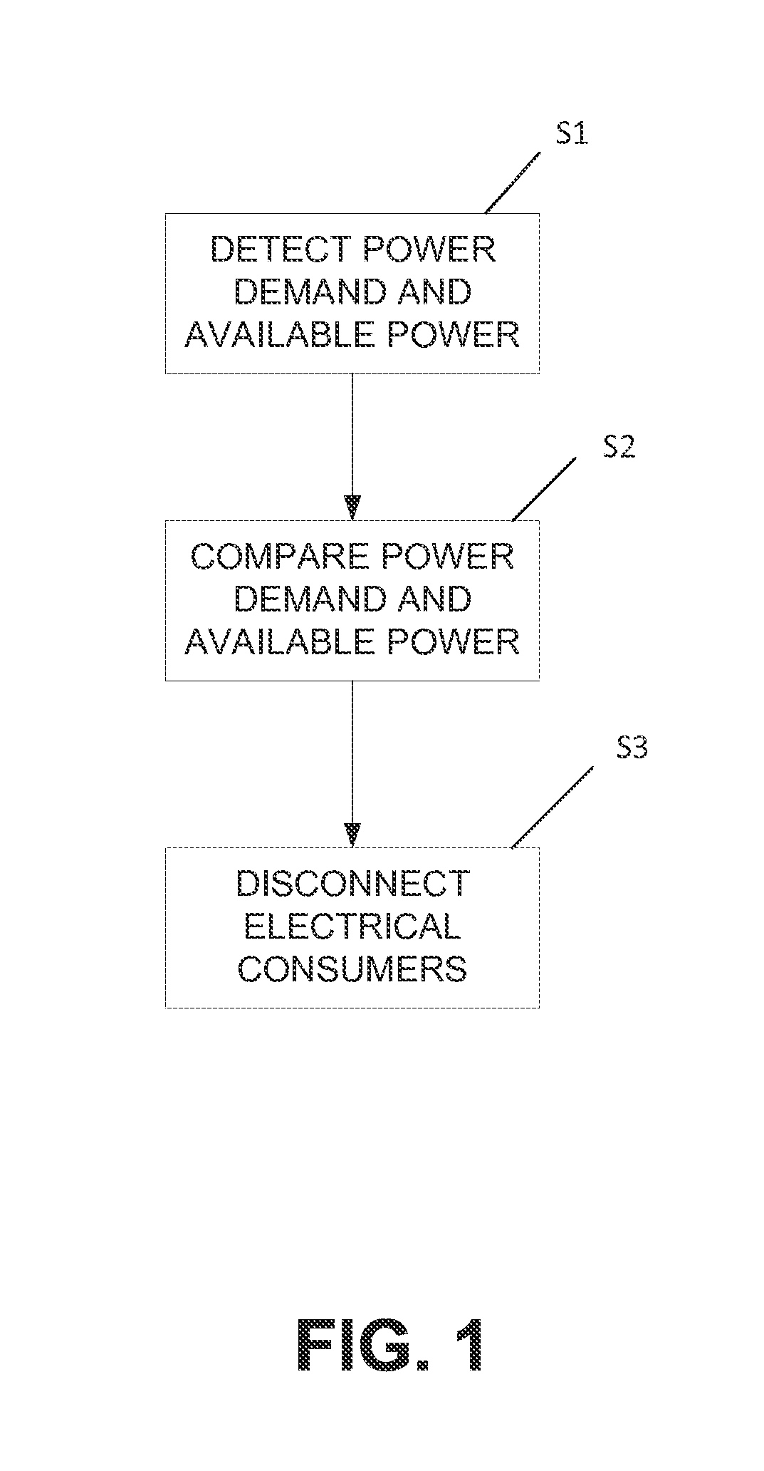 Method and apparatus for power management of an electric drive for a hybrid vehicle