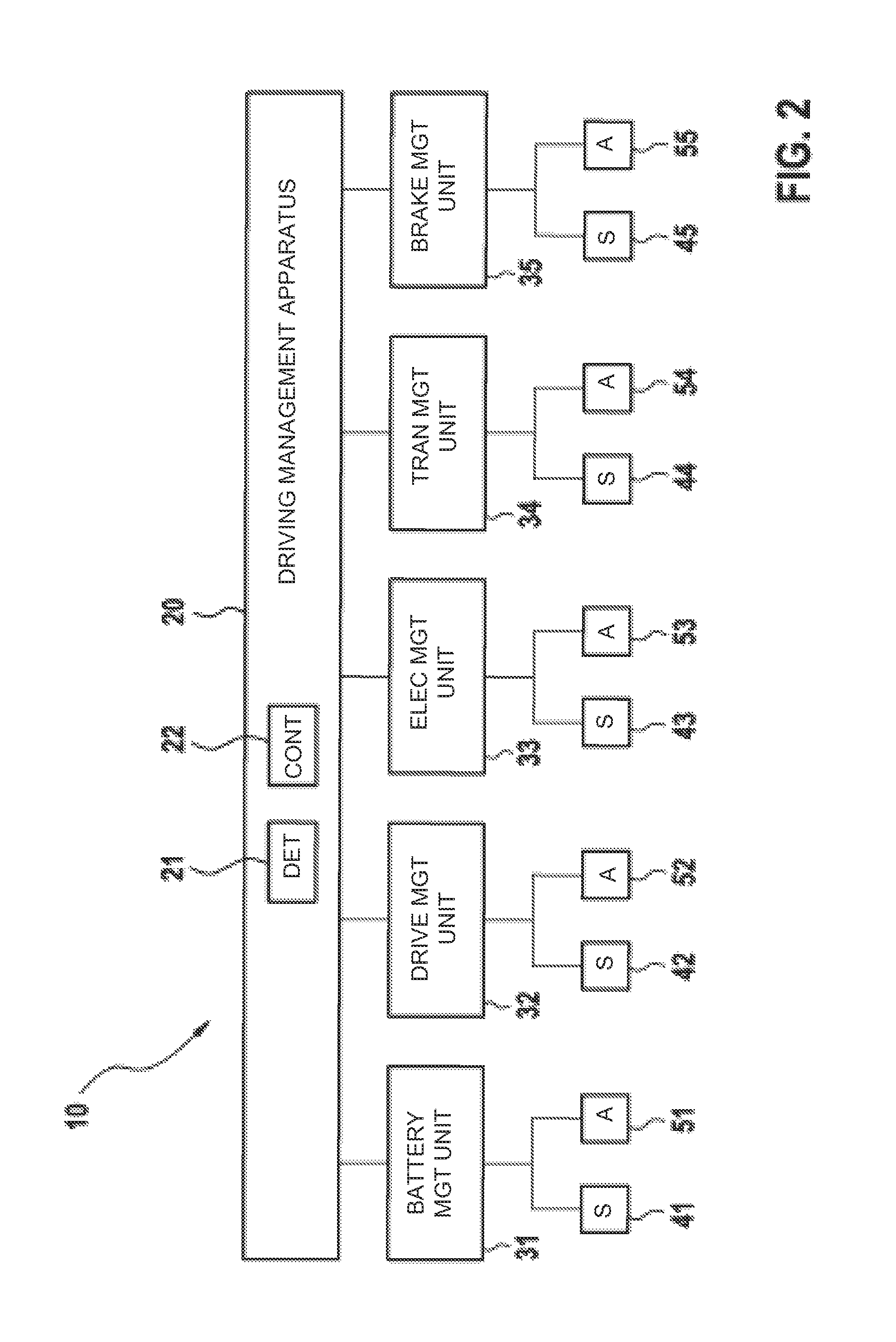 Method and apparatus for power management of an electric drive for a hybrid vehicle