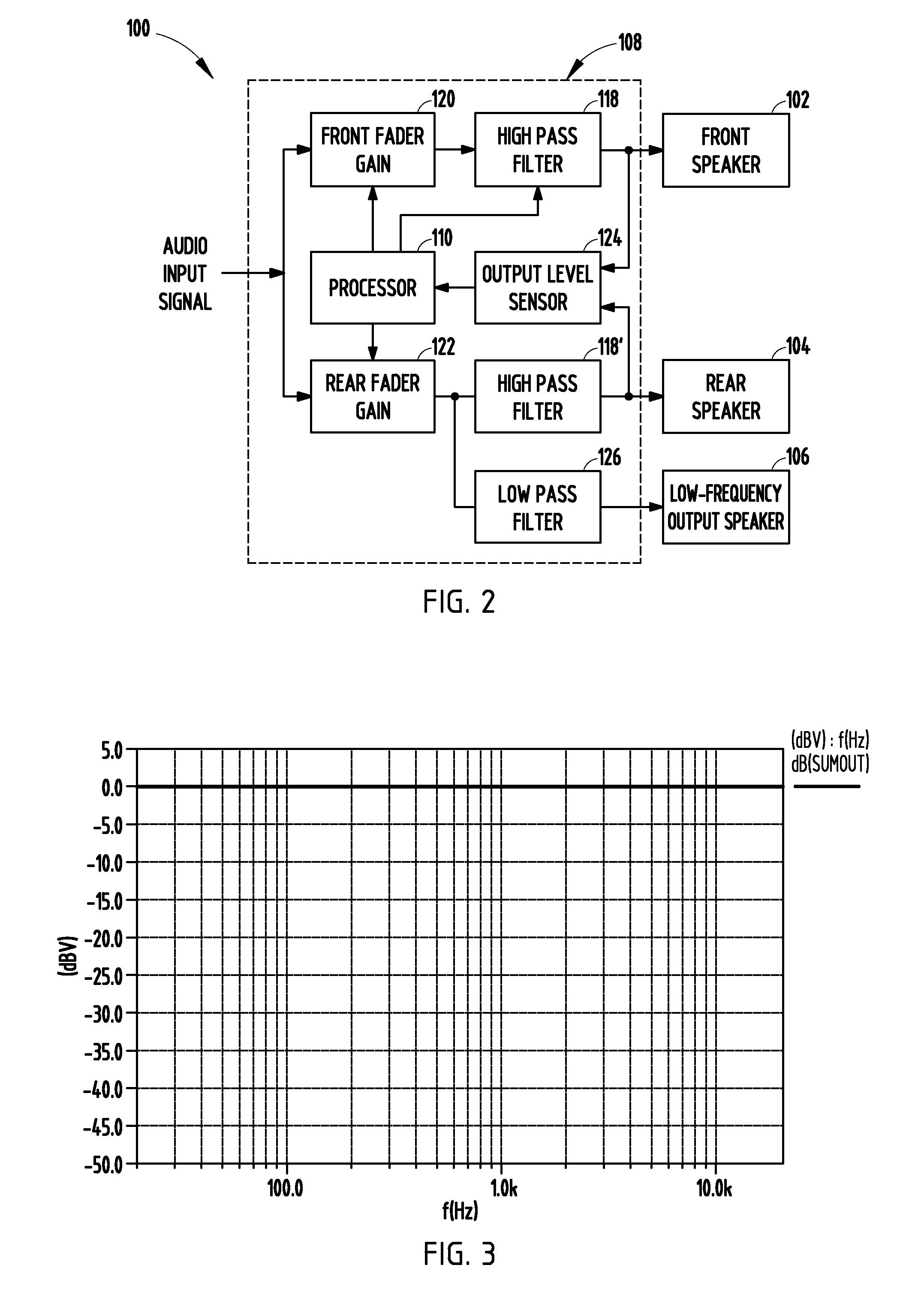 Audio system configured to fade audio outputs and method thereof