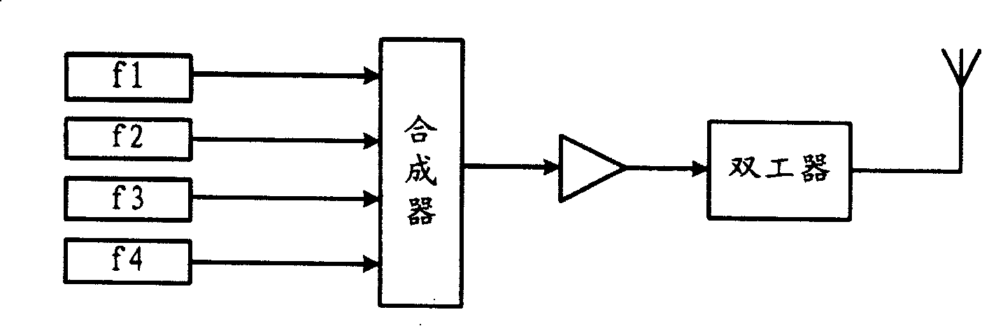 Raio frequency back plate capable of realizing configuration switched