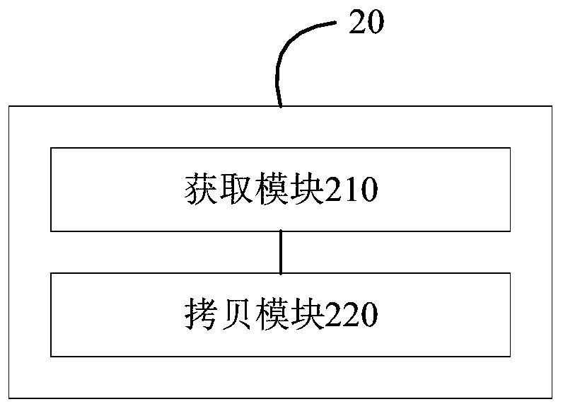 Data consistency implementation method and device and storage medium