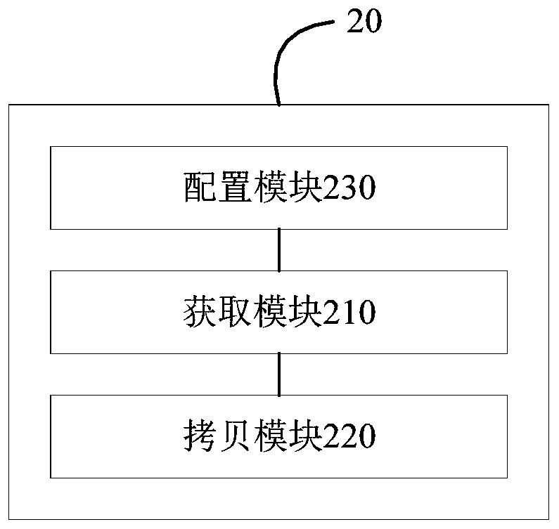 Data consistency implementation method and device and storage medium