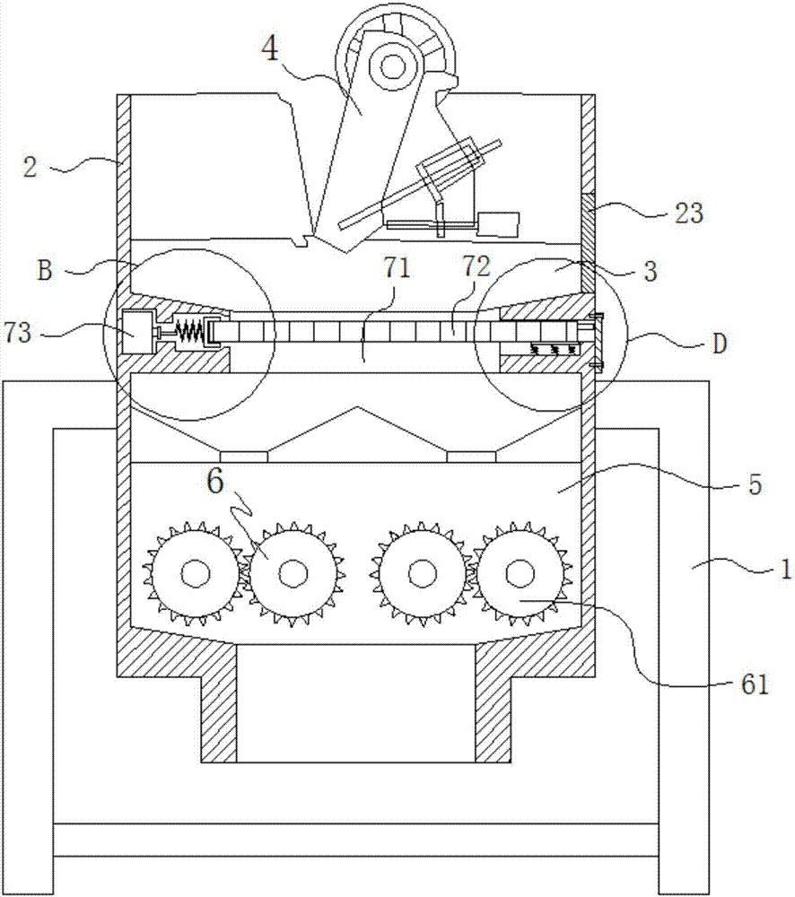 Sand making equipment for construction