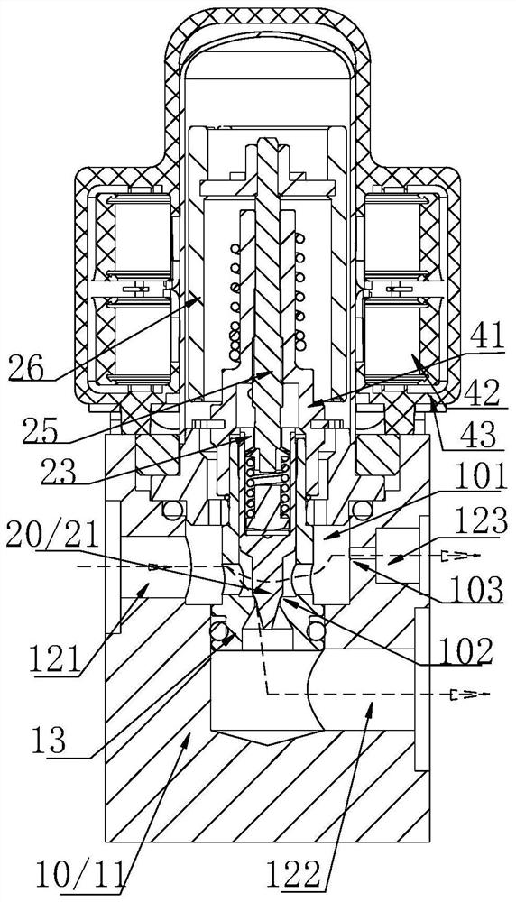 Throttling device