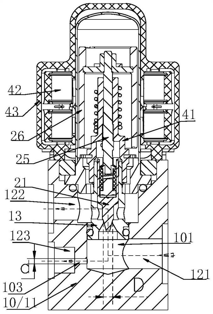 Throttling device