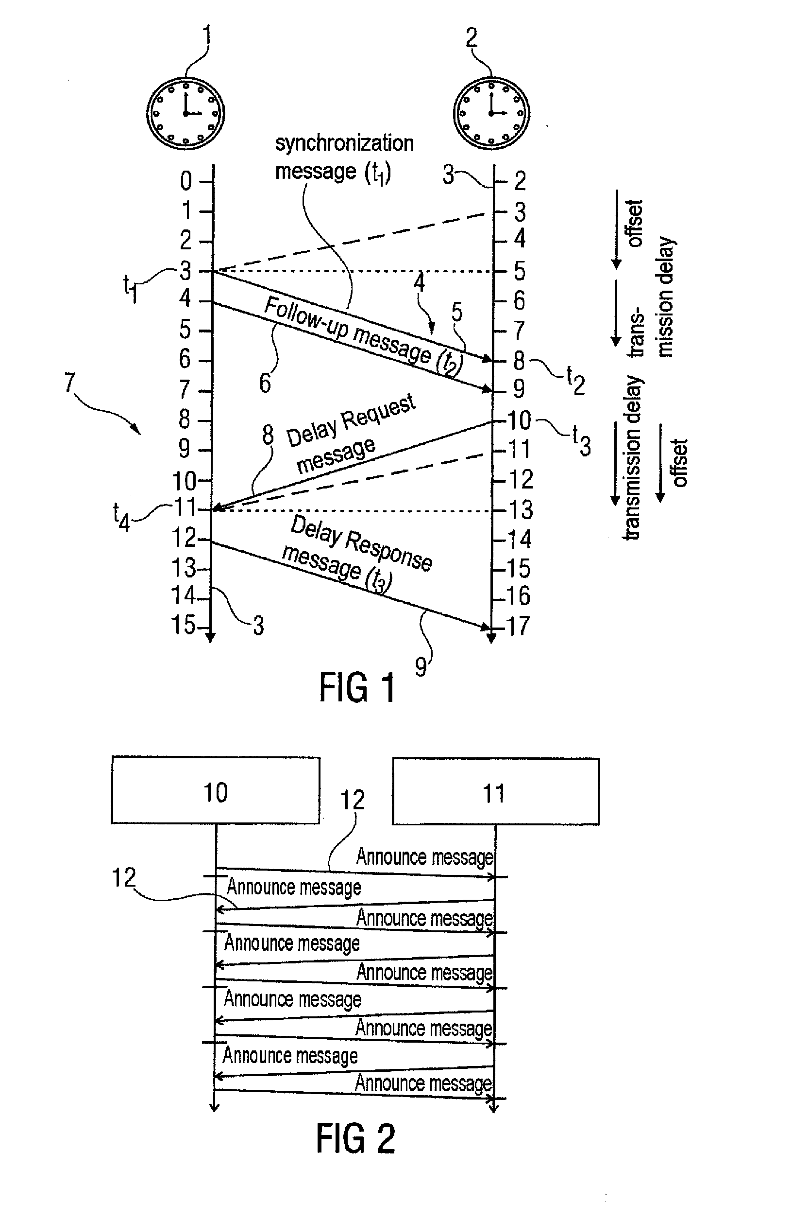 Method for synchronizing clocks in nodes of a vehicle network and node designed to perform the method