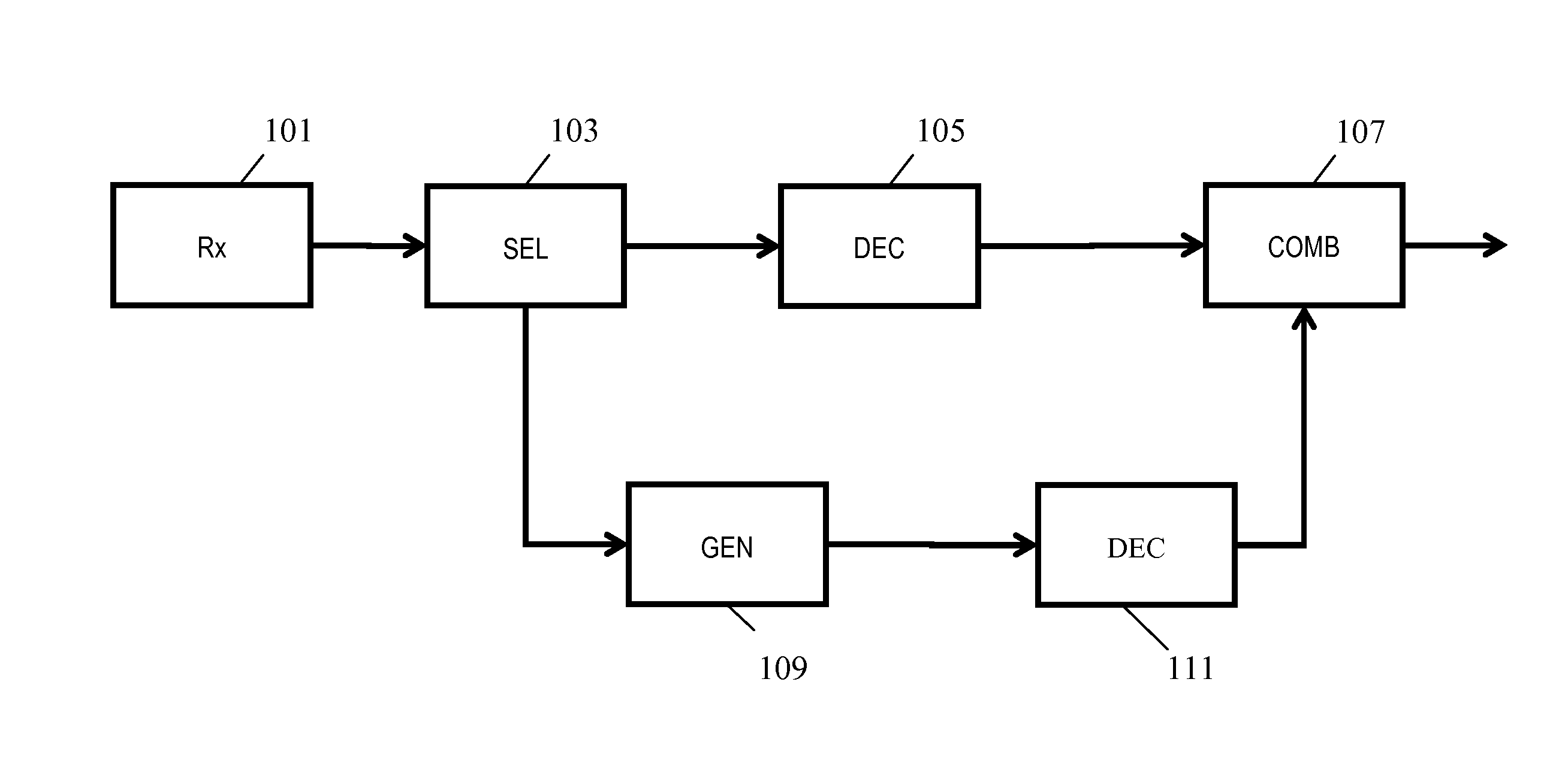 Audio signal processor for processing encoded mult-channel audio signals and method therefor