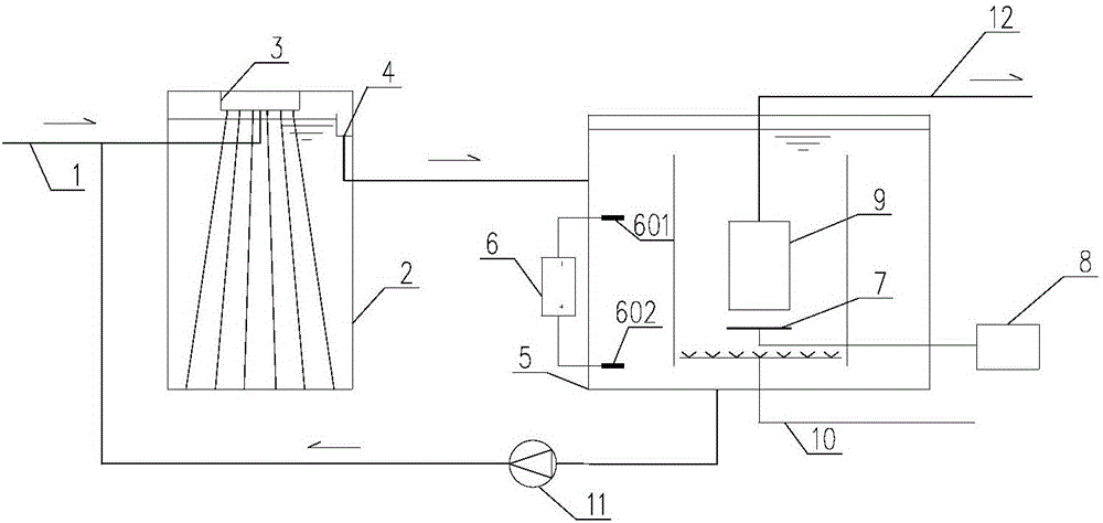 Intensified biological treatment device and method for degradation-resistant organic nitrogen-rich chemical wastewater