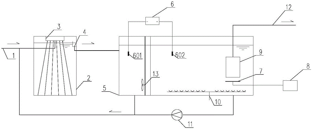 Intensified biological treatment device and method for degradation-resistant organic nitrogen-rich chemical wastewater