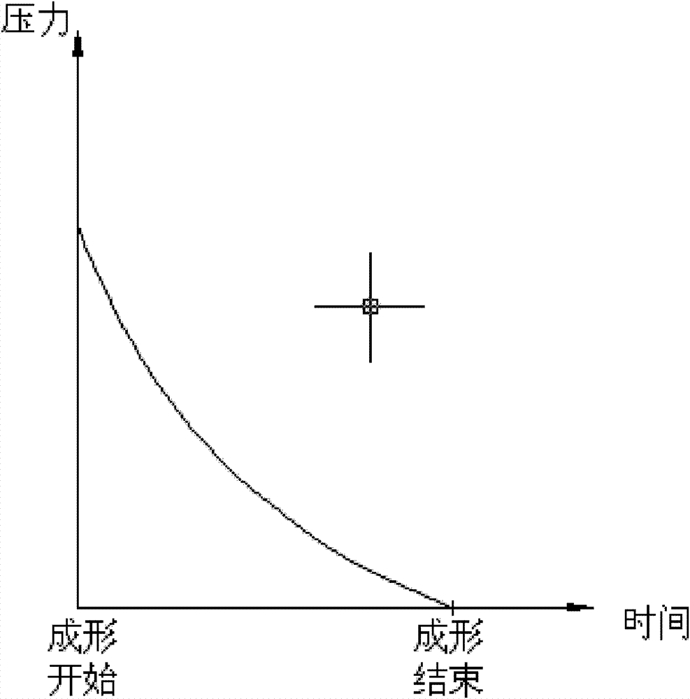 Die extending structure and die extending method using hydraulic moveable male die