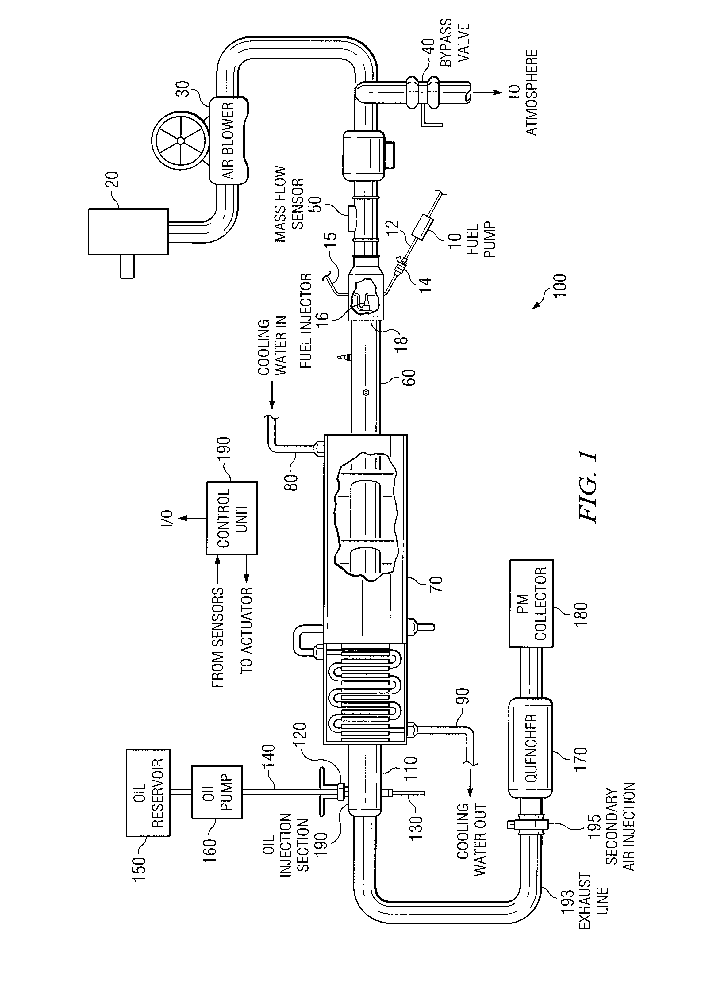 System and method for producing diesel exhaust for testing diesel engine aftertreatment devices