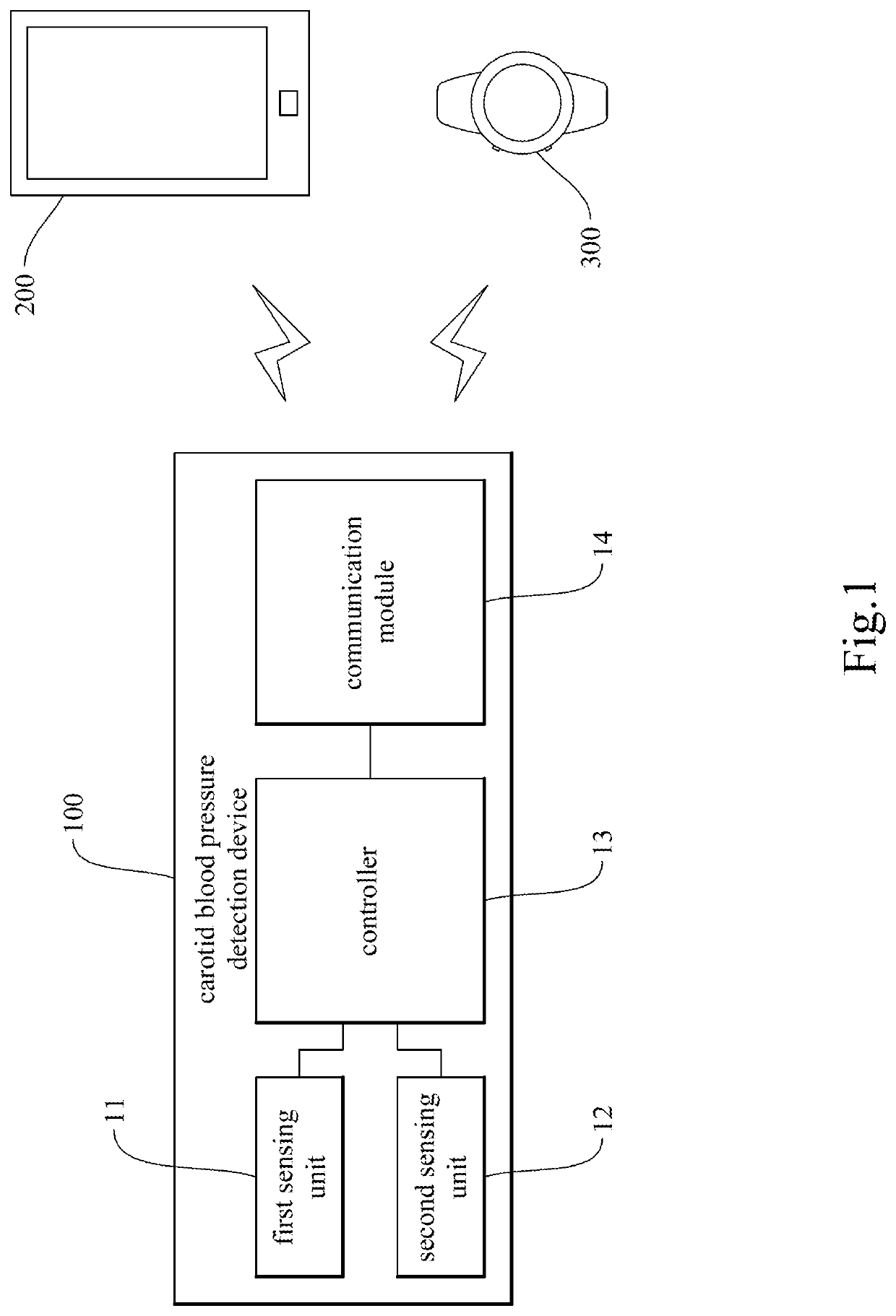 Carotid artery blood pressure detecting device