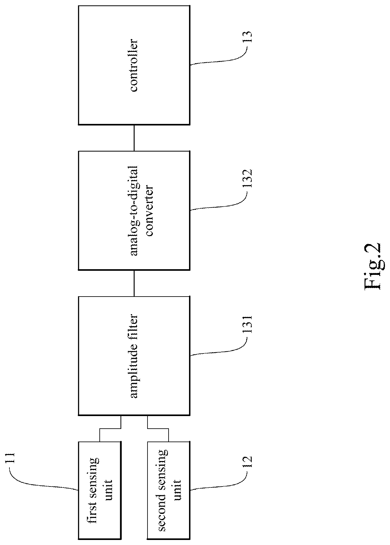 Carotid artery blood pressure detecting device