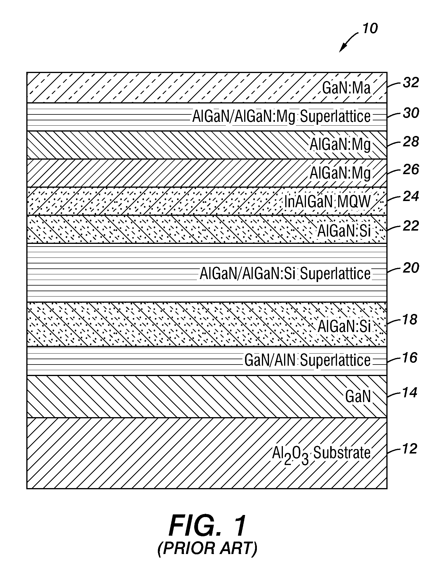 Method For Controlling The Structure And Surface Qualities Of A Thin Film And Product Produced Thereby