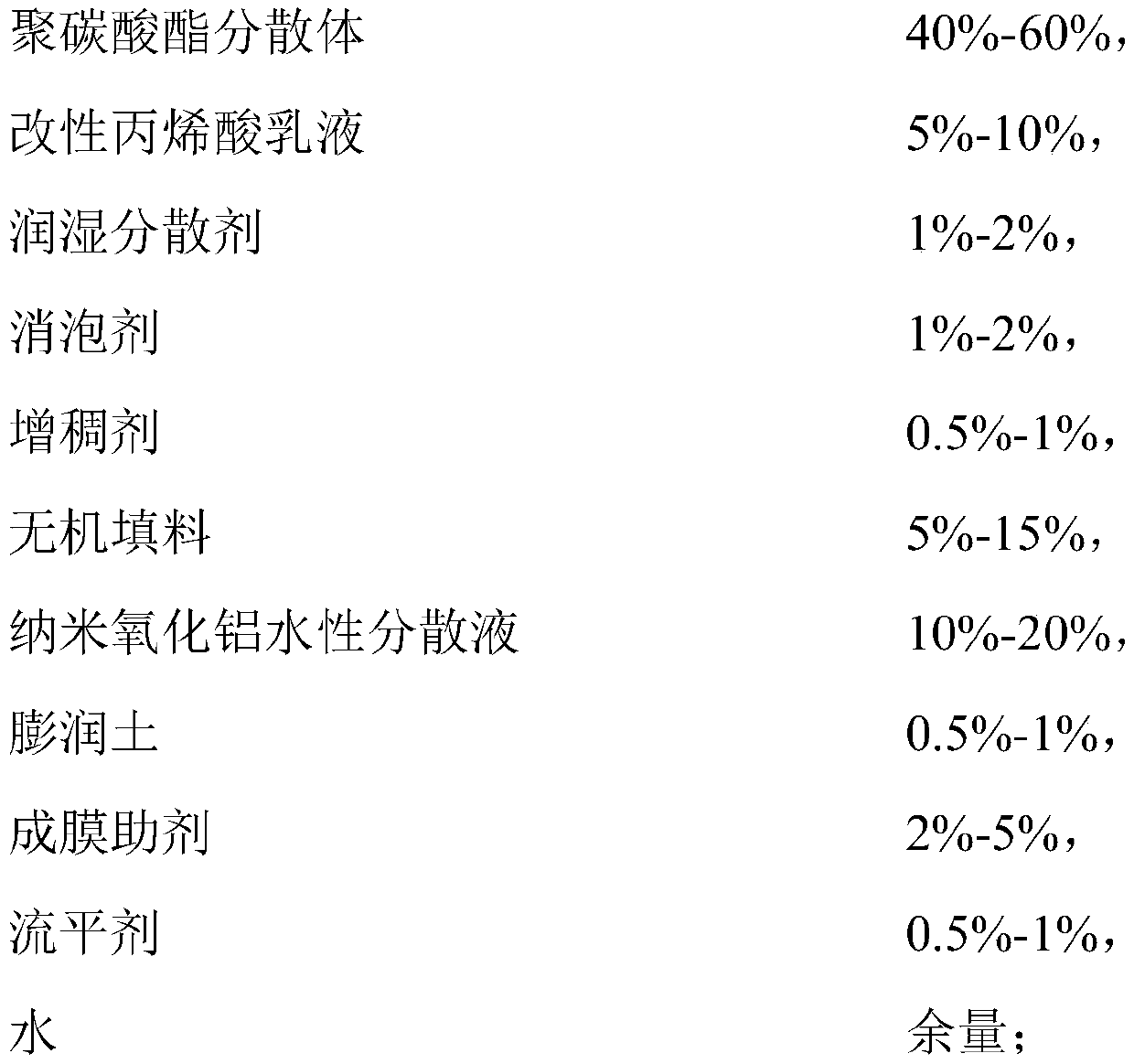 Waterborne flame-retardant coating and use method thereof