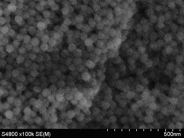 A kind of preparation method of hierarchical mesoporous silica nanoparticles