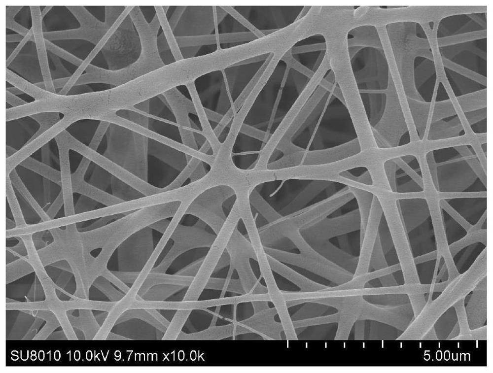 A kind of nano energy-containing composite fiber and its preparation method