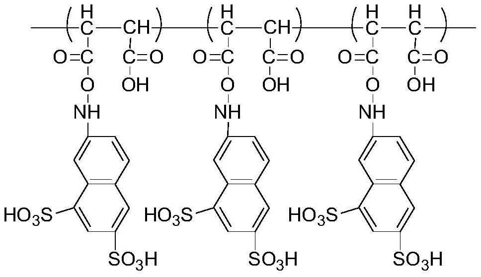 A kind of water reducing agent and preparation method thereof