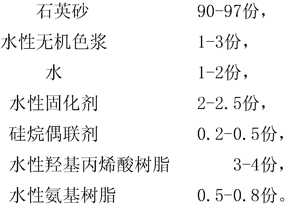 Water-based resin sand for stone-like coating and preparation method of water-based resin sand