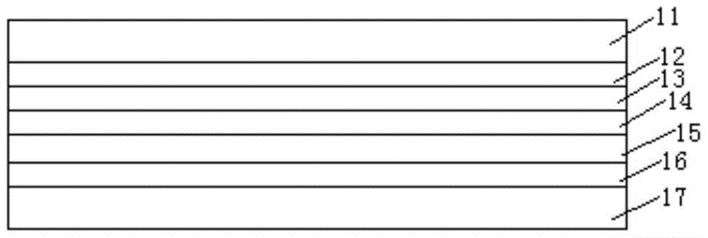 A kind of polyethylene film that is easy to be torn in a straight line and its preparation method