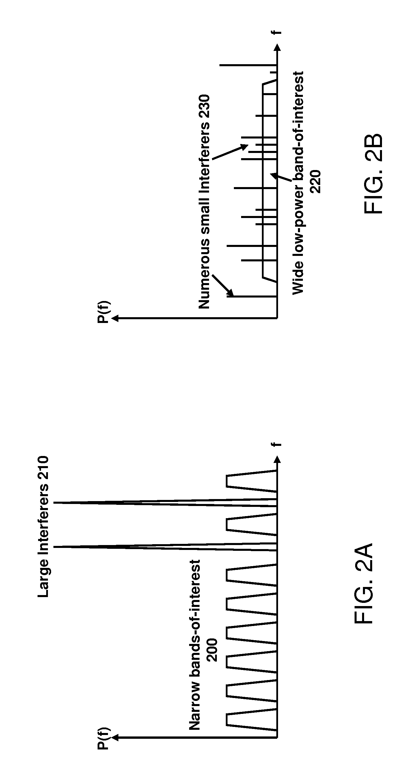 System and method for digital interference cancellation