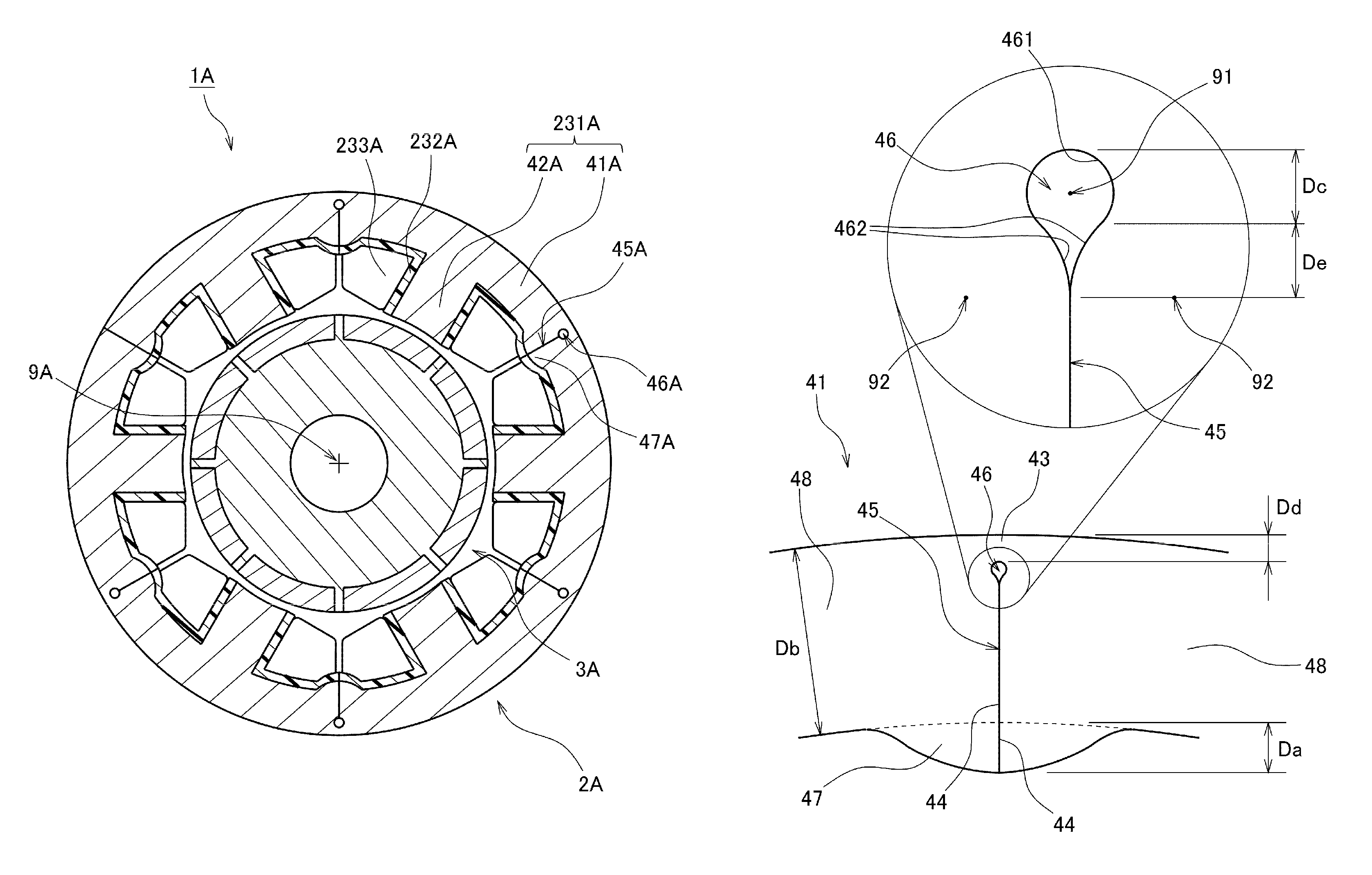 Stator core having convex protruding portion coinciding with adjacent coils