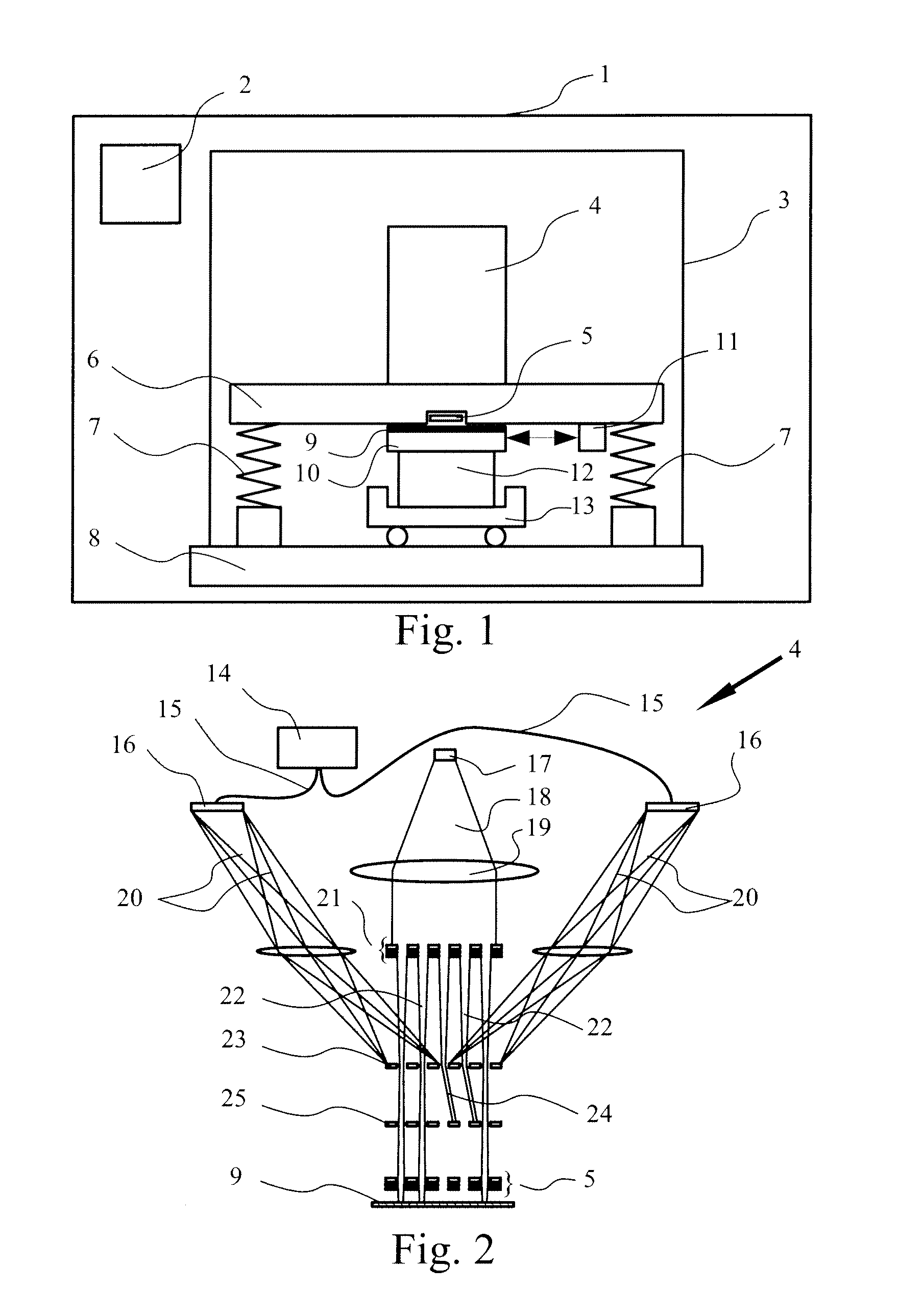 Lithography system with lens rotation