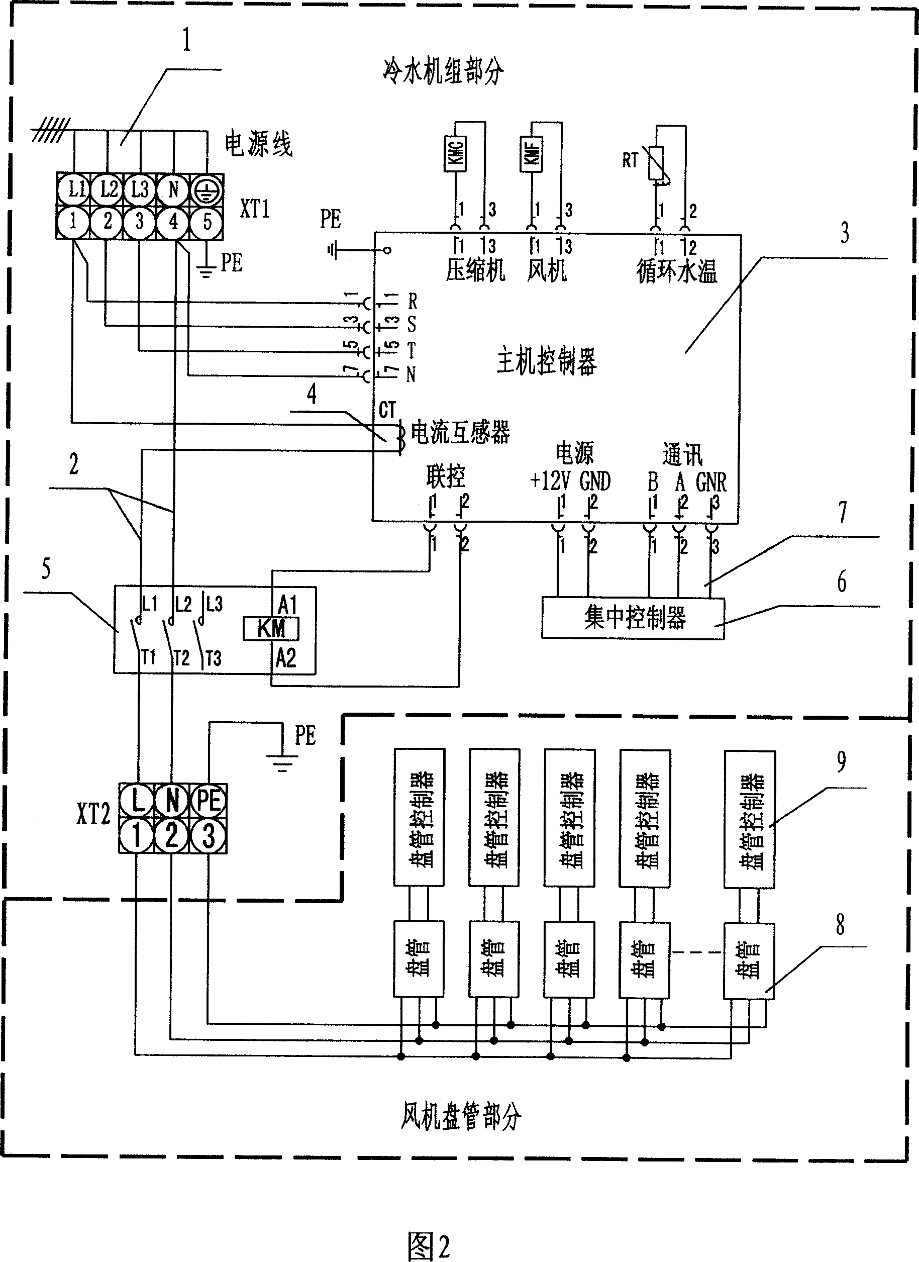 Cooling system for cold and hot water machine set with fan disc pipe