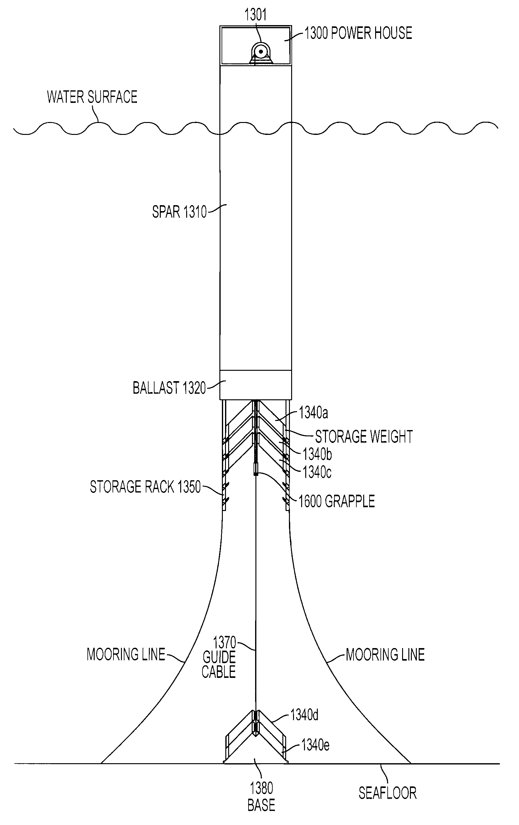 System and method for storing energy