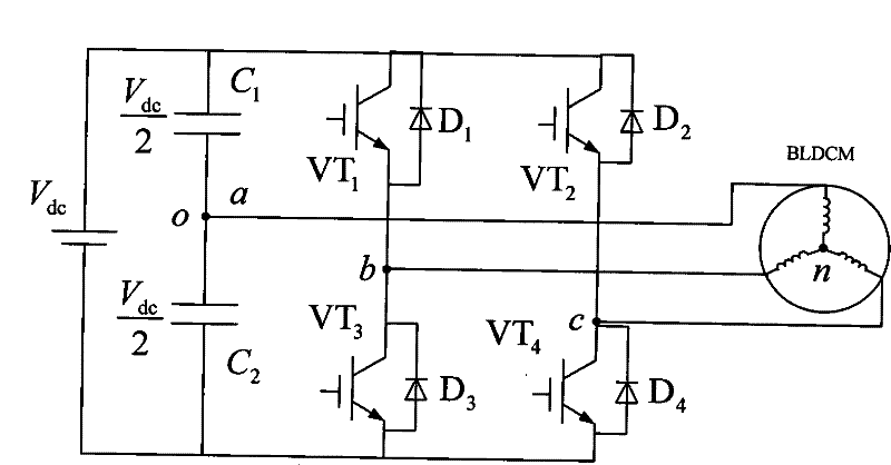 Method for regulating speed of brushless direct current motor supplied with power by four-switch three-phase inverter