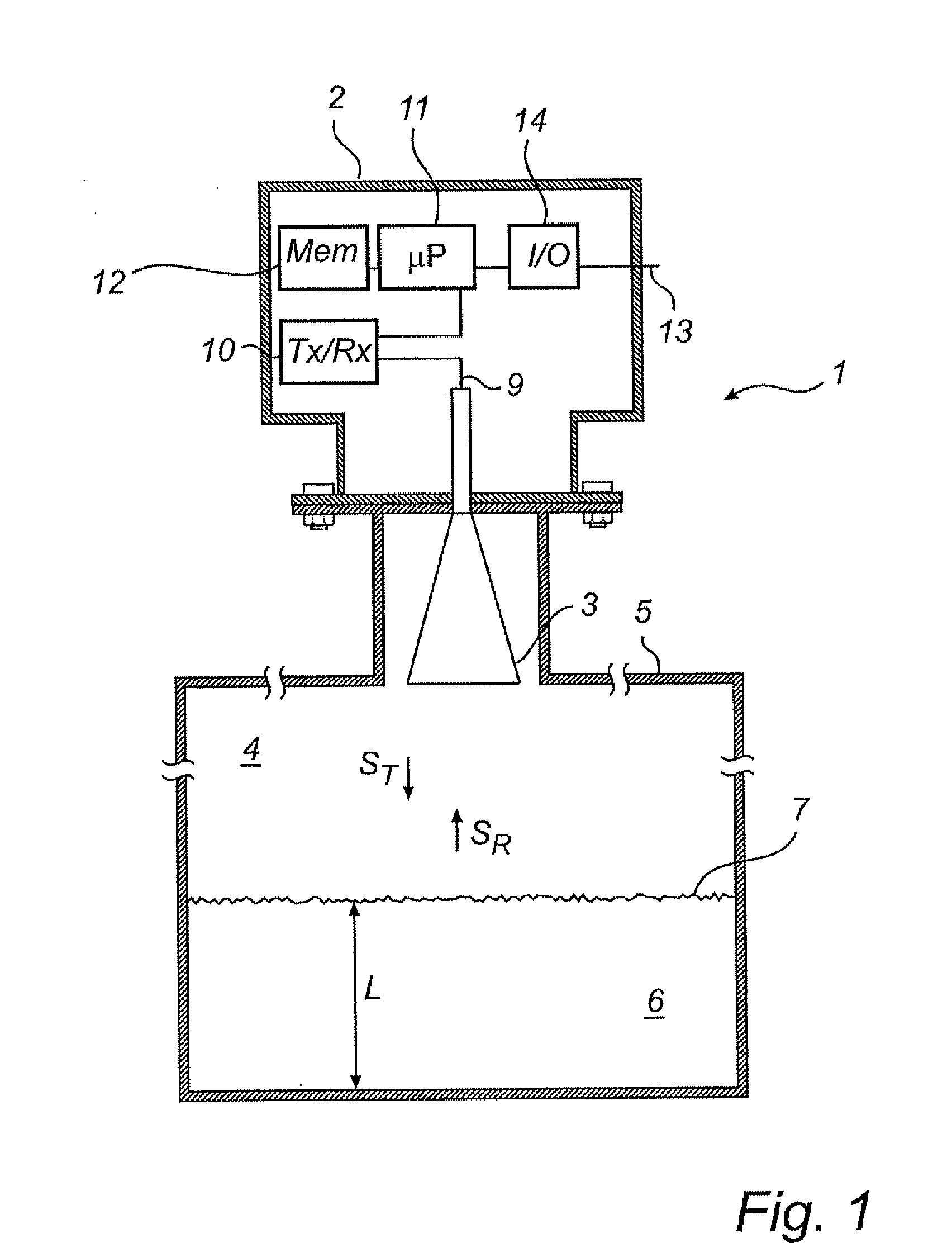 Radar level gauging using frequency modulated pulsed wave